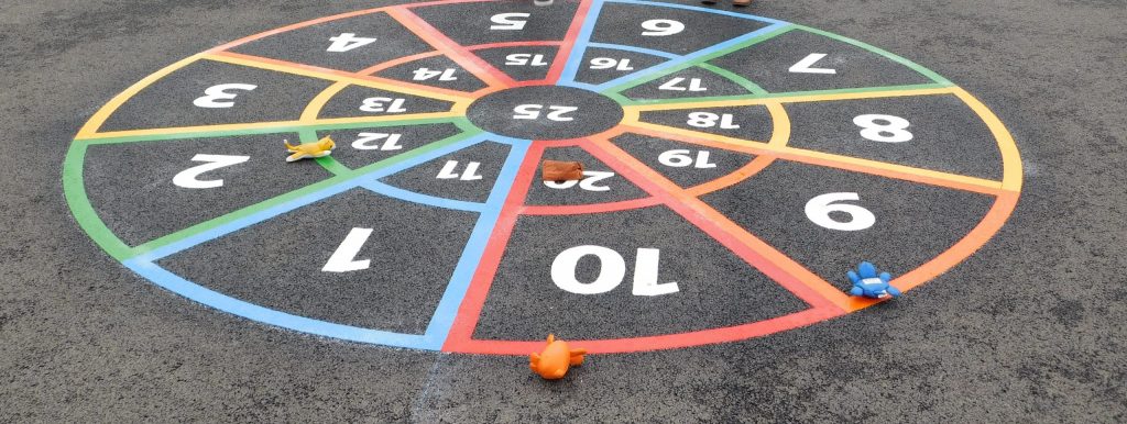 Benefits of Outdoor Play for Primary School Children