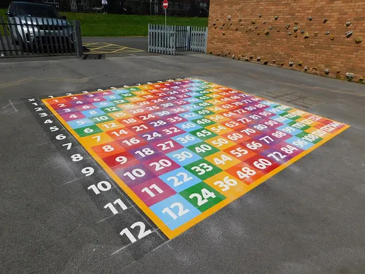 Thermoplastic playground marking installed by Uniplay