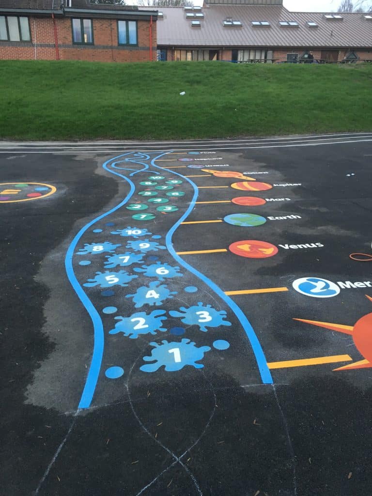 Solar system planets with name labels beside a blue river trail of splat number spots 1 to 10, below a grassy bank