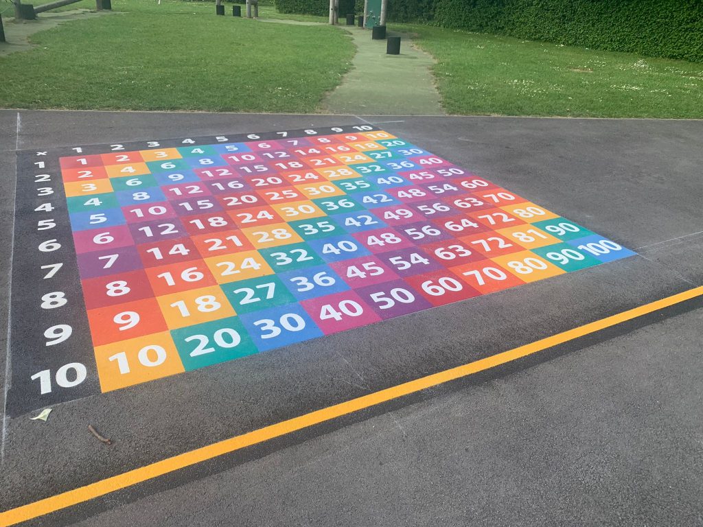 10 by 10 times table grid in rainbow squares on playground tarmac, with a yellow line in front and grass behind