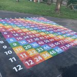 Number Games & Grids Playground Markings