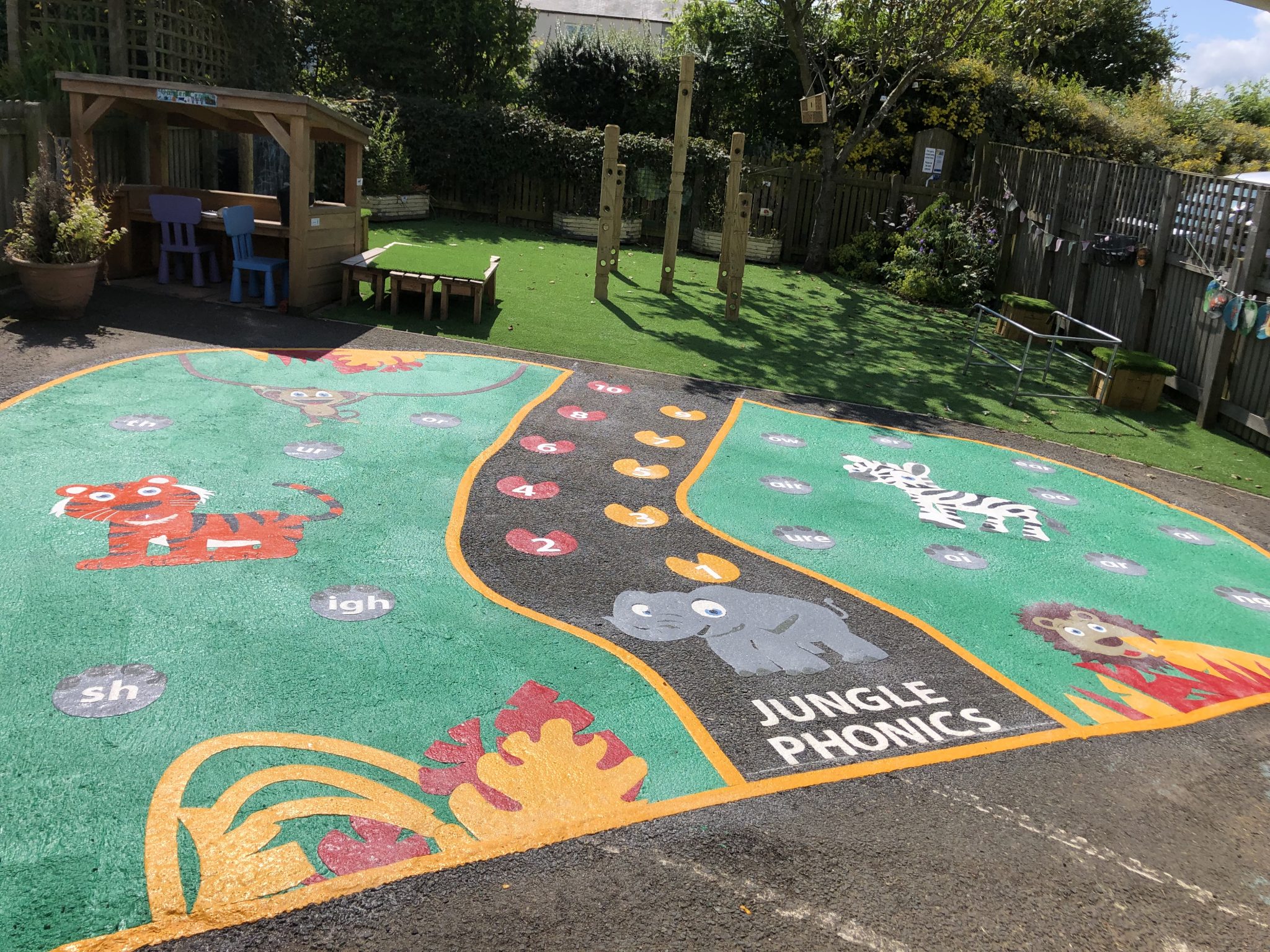 Teaching literacy with educational playground markings for KS1 and KS2