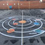 Educational Playground Markings