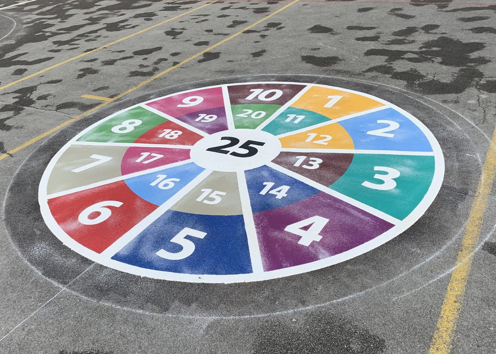 Targets Playground Marking Gallery