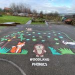 Educational Playground Markings