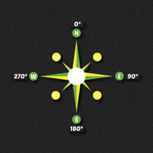 Compass with Degree Markers