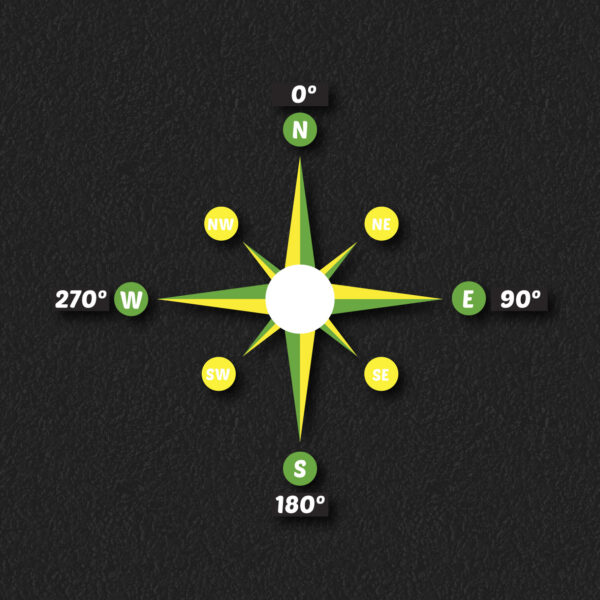 Compass with Degree Markers