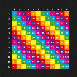 1-12 Multiplication Grid