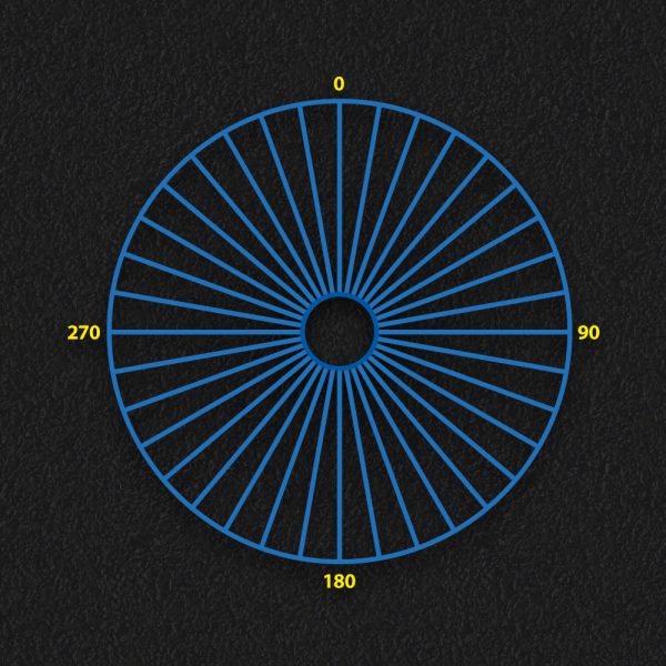 Protractor