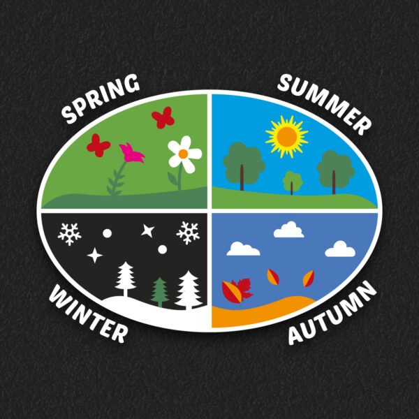 Seasons