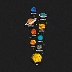 Solar System