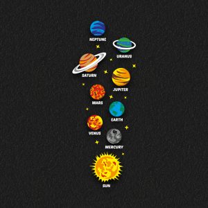 Solar System