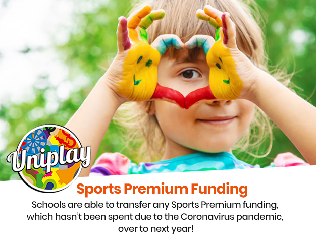 Sports Premium Funding Update 2020