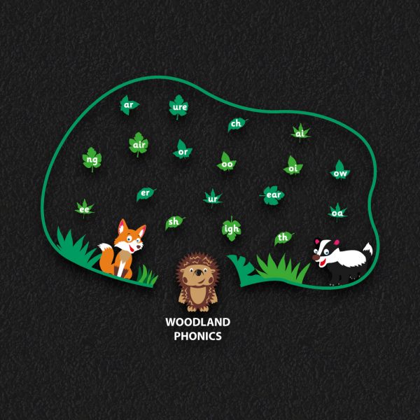 Phonics woodland