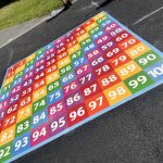 Number Games & Grids Playground Markings